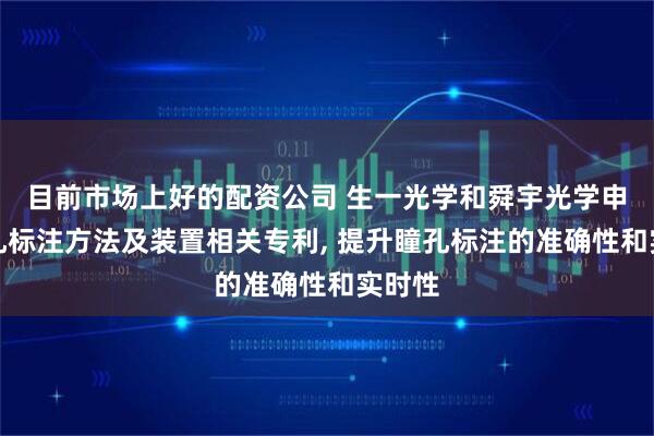 目前市场上好的配资公司 生一光学和舜宇光学申请瞳孔标注方法及装置相关专利, 提升瞳孔标注的准确性和实时性