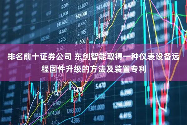 排名前十证券公司 东剑智能取得一种仪表设备远程固件升级的方法及装置专利