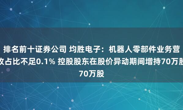 排名前十证券公司 均胜电子：机器人零部件业务营收占比不足0.1% 控股股东在股价异动期间增持70万股